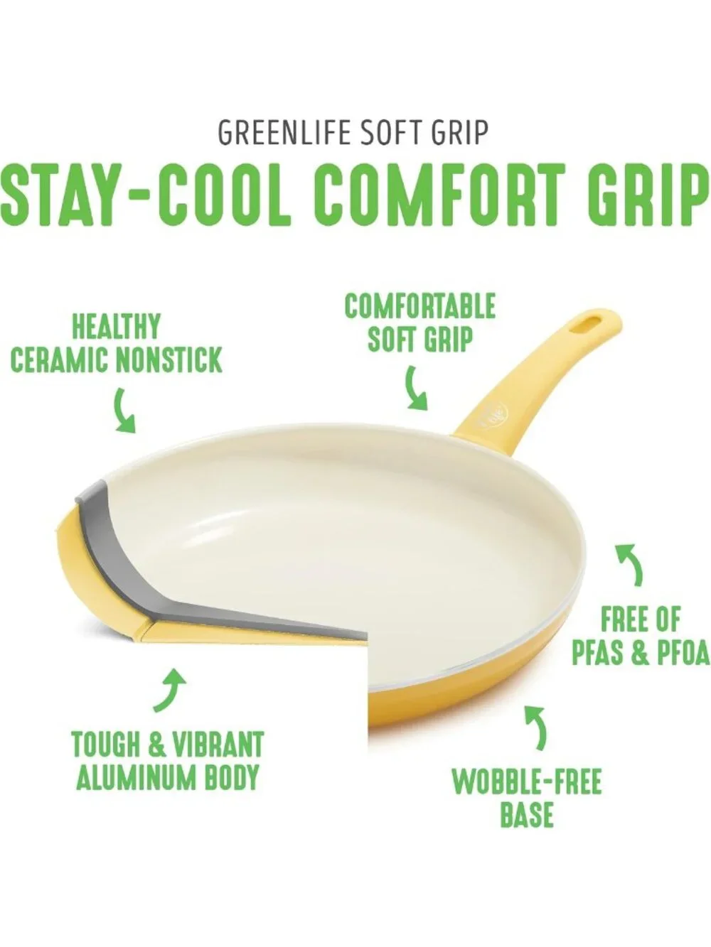 Healthy Ceramic Nonstick Saucepan Set - 1QT & 2QT, Dishwasher Safe, Easy Clean